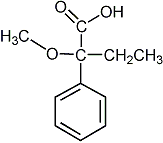 Stereochemistry